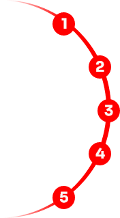 Circular Path